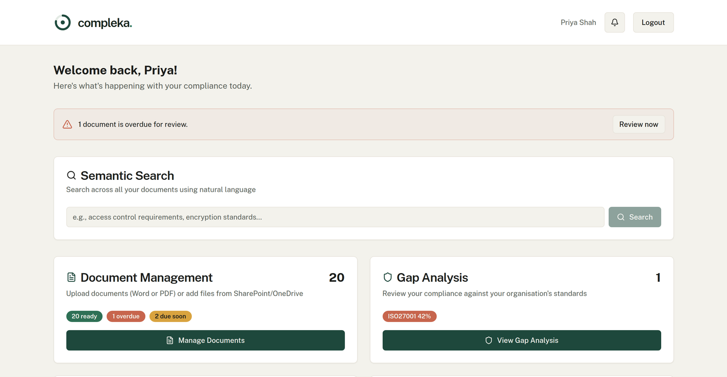 The Compleka dashboard showing document status, an overdue review and the latest gap analysis score.